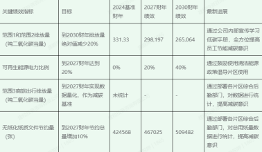 1745978853505762.png 微信圖片_20250430092917.png